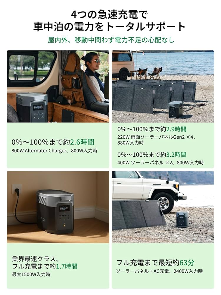 美品 エコフロー2Max ポータブル電源 車中泊 災害時 キャンプ EcoFlow ポータブル電源 RIVER 2 Max 512Wh 60分フル充電 リン酸